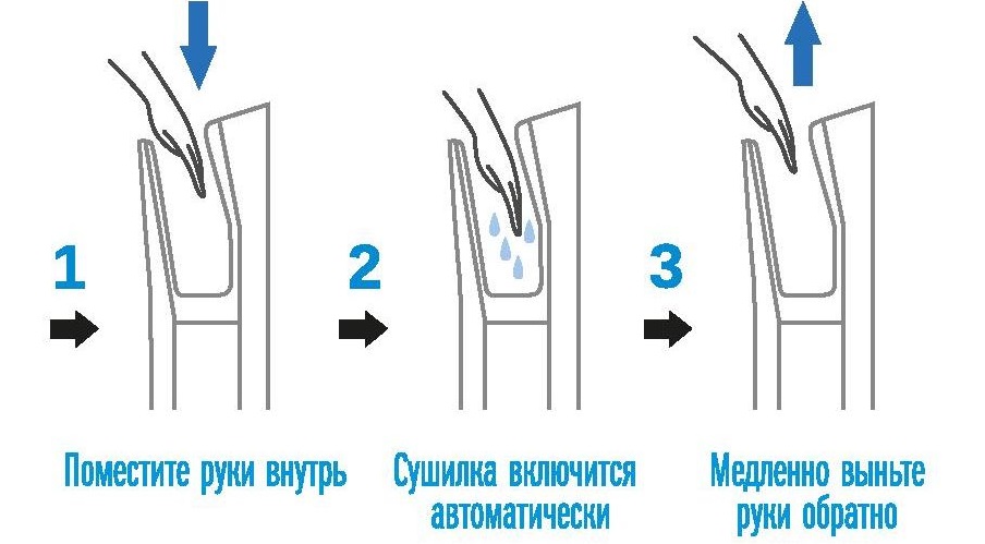 Ремонт сушилки для рук своими руками Ремонт сушилки для рук своими руками