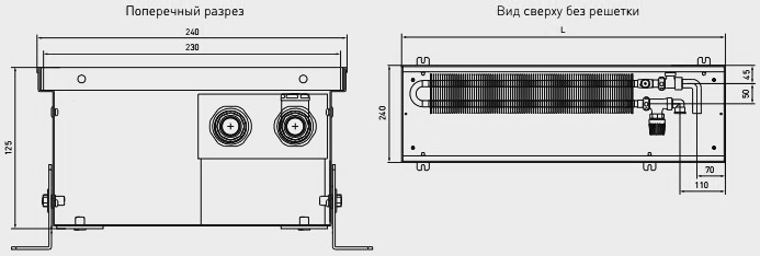 Особенности монтажа напольных и внутрипольных конвекторов отопления