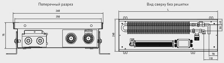 Схема внутрипольного конвектора Primoclima PCVS75