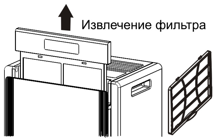 Монтаж и сервис Ballu BDH-50L Монтаж и сервис