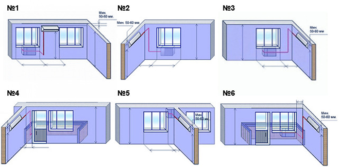 правила размещения кондиционера в комнате