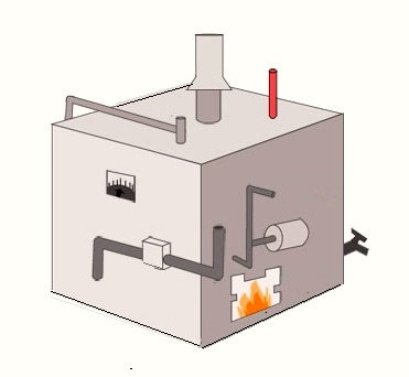 Котел отопительный газовый