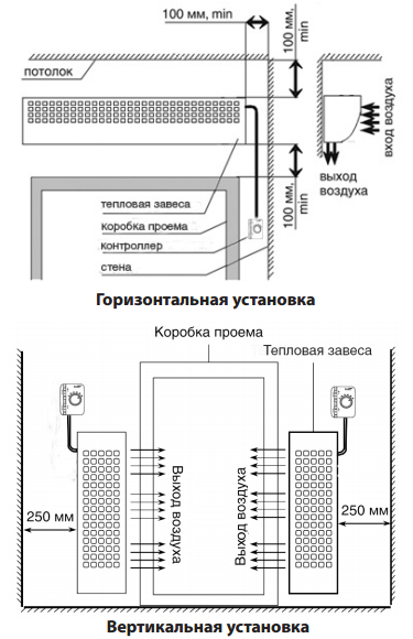 Ps Монтаж Скачать Через Торрент