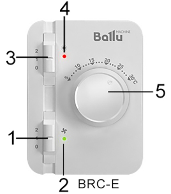 Функции панели управления тепловой завесы Ballu BHC-M15-T12 (пульт BRC-E)