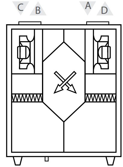 Приточно-вытяжная установка с рекуперацией Komfovent Domekt-CF-250-V-HW/DH
