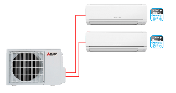 Мульти сплит-система MSZ-HJ25VA ER1*2 + MXZ-2HJ40VA ER1