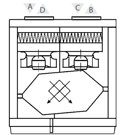 Приточно-вытяжная установка с рекуперацией Komfovent Domekt-CF-400-V-HE