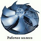 Осевой вентилятор Korf FE071-ADF.6F.V7