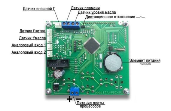 Горелка на отработанном масле Гном 1 (10-50 кВт)