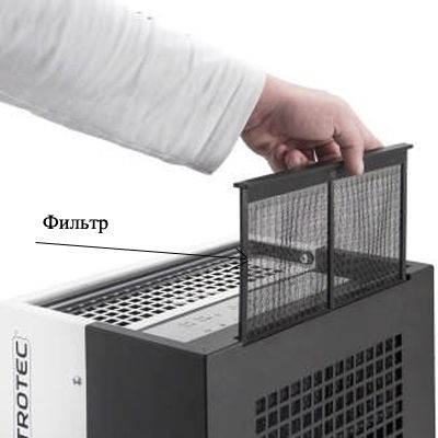 Бытовой осушитель воздуха Trotec TTK 105 S