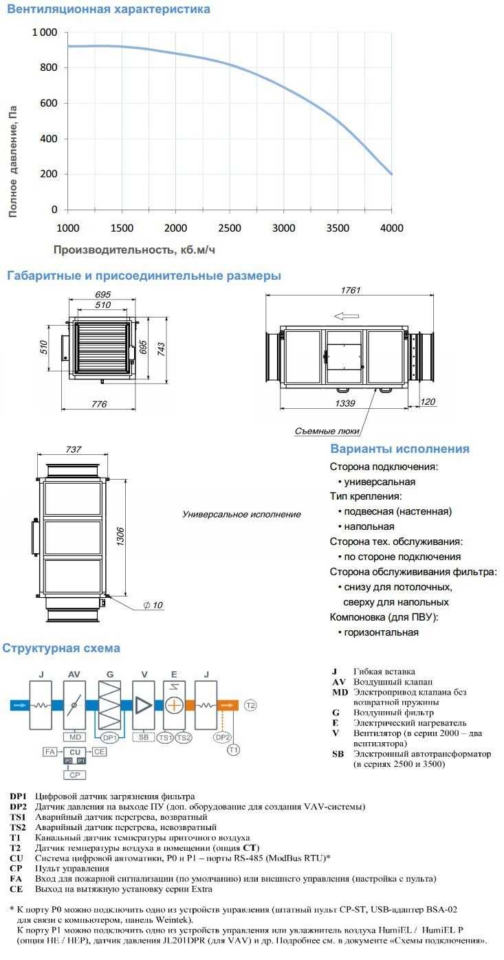 Садовые качели из металла своими руками из металла чертежи и размеры и фото Садовые качели из металла своими руками из металла чертежи и размеры и фото