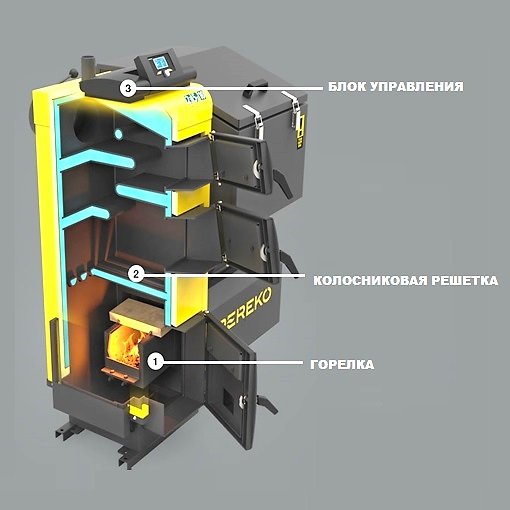 Конструкция пеллетного котла pereko