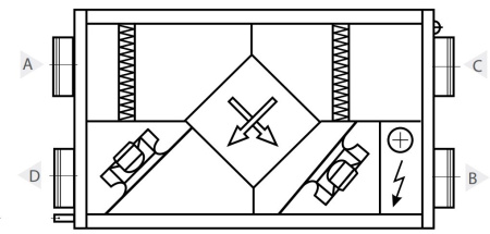 Приточно-вытяжная установка с рекуперацией Komfovent Domekt-P-900-H-HE