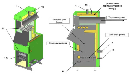 Котел твердотопливный полуавтоматический Lavoro Carbone LC Mega-22