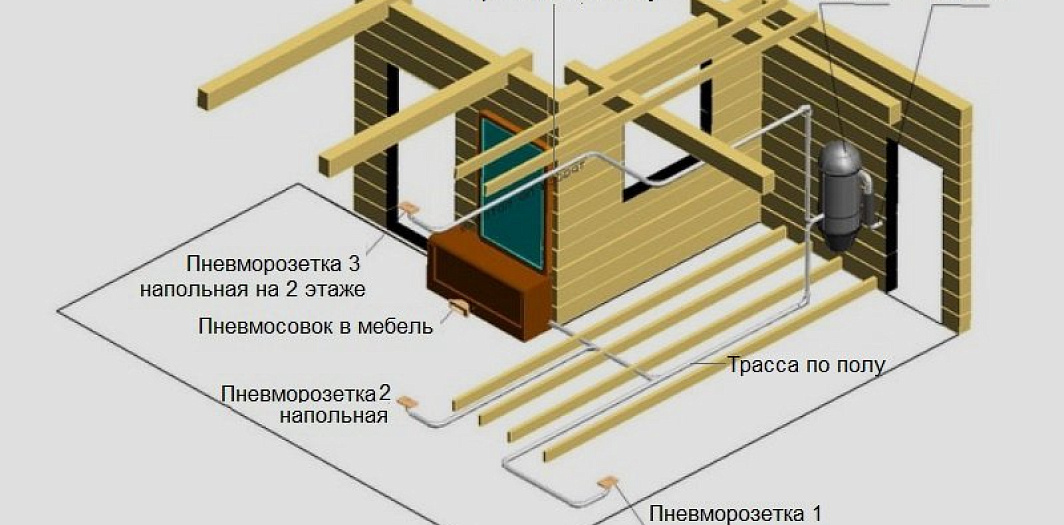 Дом из клеенного бруса 100 кв. м.