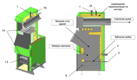 Котел твердотопливный полуавтоматический Lavoro Carbone LC-12