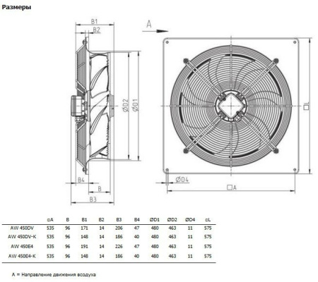 Осевой вентилятор Systemair AW 1000DS-L