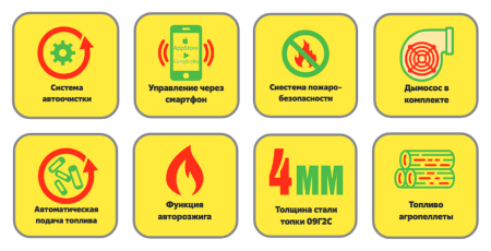 Котел пеллетный автоматический Lavoro Eco LP-37 Premium