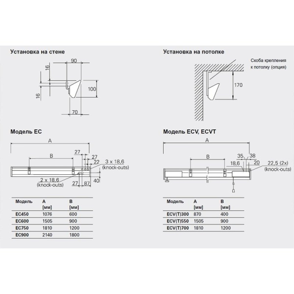 Оконный молдинг  Frico EC 90021