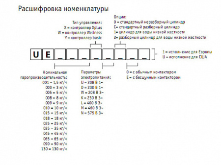 Увлажнитель с погружными электродами CAREL thermoSteam UER045YL0E1