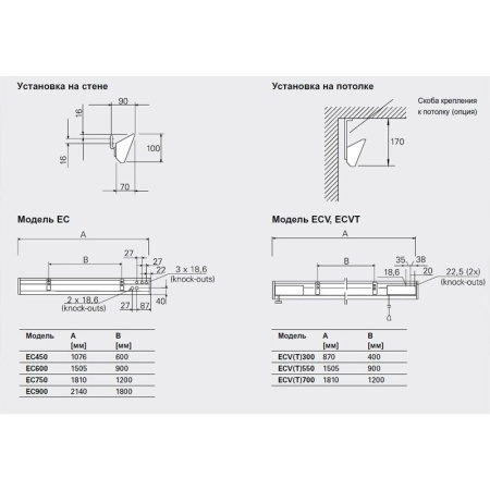 Оконный молдинг  Frico EC 75021