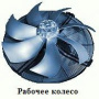 Осевой вентилятор Korf FE050-VDF.4I.V7