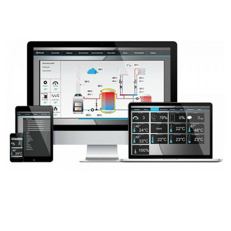 Котел пеллетный автоматический SMART AUTO BIO 20